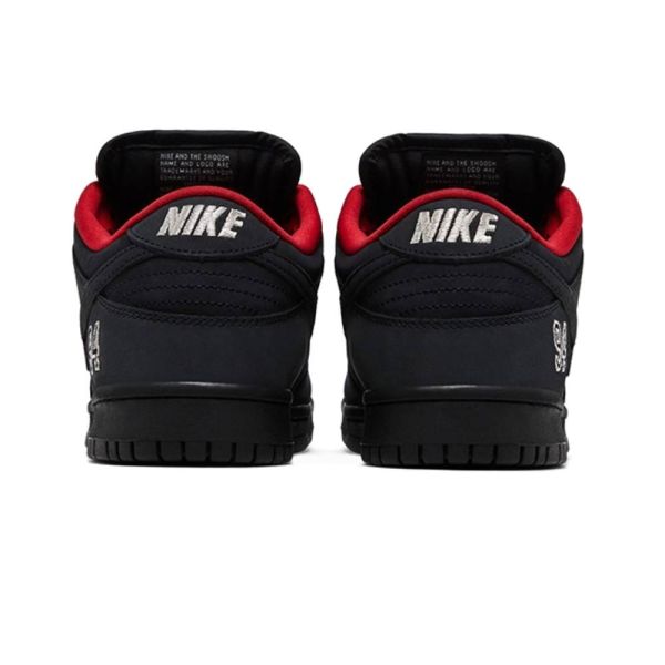 Nike SB Dunk Low x Supreme '94 Black